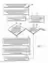 Fig. 05 - Assigning device adaptors to use to copy source extents to target extents in a copy relationship