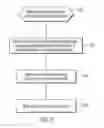 Fig. 03 - Processing read and write requests