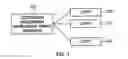 Fig. 02 - APPARATUS AND METHOD FOR CLOUD-BASED DEVELOPMENT ENVIRONMENT SERVICE
