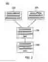 Fig. 03 - APPARATUS AND METHOD FOR CLOUD-BASED DEVELOPMENT ENVIRONMENT SERVICE