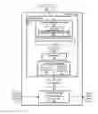 Fig. 01 - Augmented text search with syntactic information