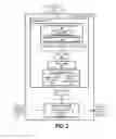 Fig. 04 - Augmented text search with syntactic information