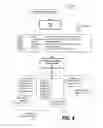Fig. 05 - Augmented text search with syntactic information