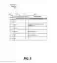Fig. 06 - Augmented text search with syntactic information