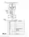 Fig. 07 - Augmented text search with syntactic information