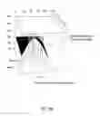 Fig. 09 - Result caching for improving statistical efficiency of composite simulation models