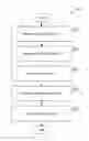 Fig. 01 - ANALYTICAL DATA PROCESSING FOR CONSUMER HEALTH SCORES