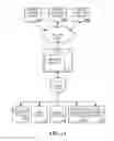Fig. 12 - ANALYTICAL DATA PROCESSING FOR CONSUMER HEALTH SCORES