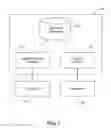 Fig. 02 - Quality Control Checklist Systems and Methods
