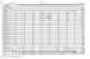 Fig. 01 - CAPTURING TRANSACTIONAL INFORMATION THROUGH A CALENDAR VISUALIZATION