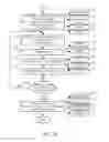 Fig. 04 - CAPTURING TRANSACTIONAL INFORMATION THROUGH A CALENDAR VISUALIZATION