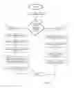 Fig. 02 - Insurance System And Method For Allocation of Risk in Damage Replacement of Electrical Storage Devices