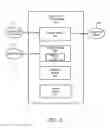 Fig. 04 - Digital rights management system