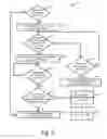Fig. 06 - Digital rights management system