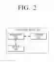 Fig. 04 - Electronic device for displaying a plurality of images and method for processing an image