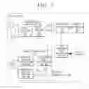 Fig. 05 - Electronic device for displaying a plurality of images and method for processing an image