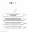 Fig. 07 - Electronic device for displaying a plurality of images and method for processing an image
