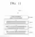 Fig. 25 - Electronic device for displaying a plurality of images and method for processing an image