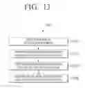 Fig. 28 - Electronic device for displaying a plurality of images and method for processing an image