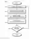 Fig. 01 - Systems and methods of constructing three-dimensional (3D) model of an object using image cross-sections
