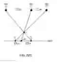 Fig. 28 - Systems and methods of constructing three-dimensional (3D) model of an object using image cross-sections