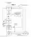 Fig. 02 - Systems and methods for 3-D scene acceleration structure creation and updating