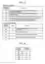 Fig. 03 - SCHEME RECOMMENDATION DEVICE, SCHEME RECOMMENDATION METHOD, AND SCHEME RECOMMENDATION PROGRAM