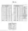 Fig. 04 - SCHEME RECOMMENDATION DEVICE, SCHEME RECOMMENDATION METHOD, AND SCHEME RECOMMENDATION PROGRAM