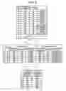 Fig. 05 - SCHEME RECOMMENDATION DEVICE, SCHEME RECOMMENDATION METHOD, AND SCHEME RECOMMENDATION PROGRAM