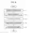 Fig. 07 - SCHEME RECOMMENDATION DEVICE, SCHEME RECOMMENDATION METHOD, AND SCHEME RECOMMENDATION PROGRAM