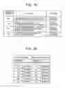 Fig. 13 - SCHEME RECOMMENDATION DEVICE, SCHEME RECOMMENDATION METHOD, AND SCHEME RECOMMENDATION PROGRAM