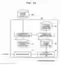 Fig. 15 - SCHEME RECOMMENDATION DEVICE, SCHEME RECOMMENDATION METHOD, AND SCHEME RECOMMENDATION PROGRAM