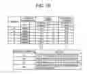 Fig. 16 - SCHEME RECOMMENDATION DEVICE, SCHEME RECOMMENDATION METHOD, AND SCHEME RECOMMENDATION PROGRAM
