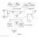 Fig. 03 - SYSTEM AND METHOD FOR PROVIDING ASSISTANCE FOR COOKING FOOD ITEMS IN REAL-TIME