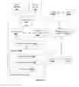 Fig. 11 - SYSTEM AND METHOD FOR PROVIDING ASSISTANCE FOR COOKING FOOD ITEMS IN REAL-TIME