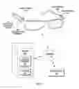 Fig. 02 - Intelligent glasses for the visually impaired