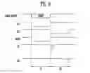 Fig. 10 - Display device and method of inspecting the same
