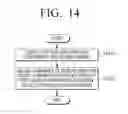 Fig. 23 - User terminal device and method for adjusting luminance thereof