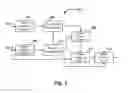 Fig. 04 - Method and device for boosting formants from speech and noise spectral estimation