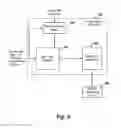 Fig. 06 - Method and device for boosting formants from speech and noise spectral estimation