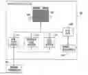 Fig. 01 - Programming schemes for multi-level analog memory cells