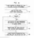 Fig. 05 - Programming schemes for multi-level analog memory cells