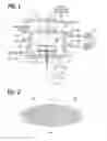 Fig. 02 - Plasma processing apparatus and plasma processing method