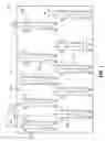 Fig. 02 - Test structures for dielectric reliability evaluations