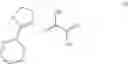 Fig. 07 - Electrolyte formulations for lithium ion batteries