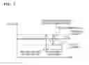 Fig. 03 - Apparatus and method for protecting grid-connected inverter from occurrence of low grid voltage