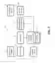 Fig. 06 - Electrical circuit for delivering power to consumer electronic devices
