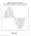 Fig. 43 - Electrical circuit for delivering power to consumer electronic devices