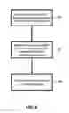 Fig. 09 - Wireless communications systems using multiple radios
