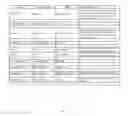 Fig. 04 - Method and apparatus for template based platform and infrastructure provisioning